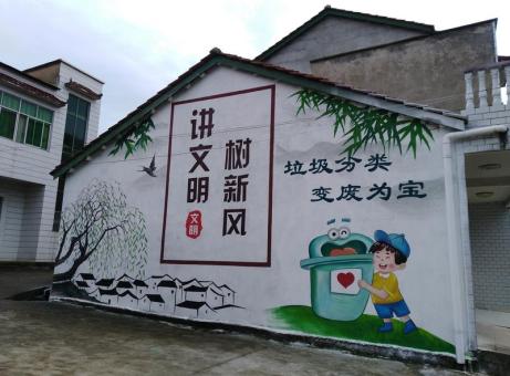 衢州墙绘是现在流行的墙体广告