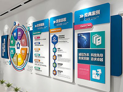 衢州企业文化墙内容对员工有什么影响？